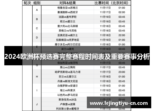2024欧洲杯预选赛完整赛程时间表及重要赛事分析