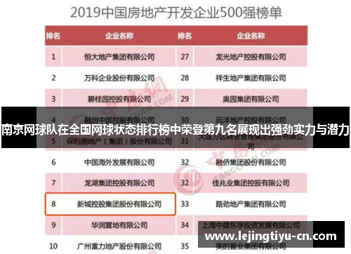 南京网球队在全国网球状态排行榜中荣登第九名展现出强劲实力与潜力