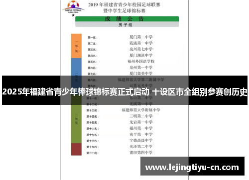 2025年福建省青少年棒球锦标赛正式启动 十设区市全组别参赛创历史